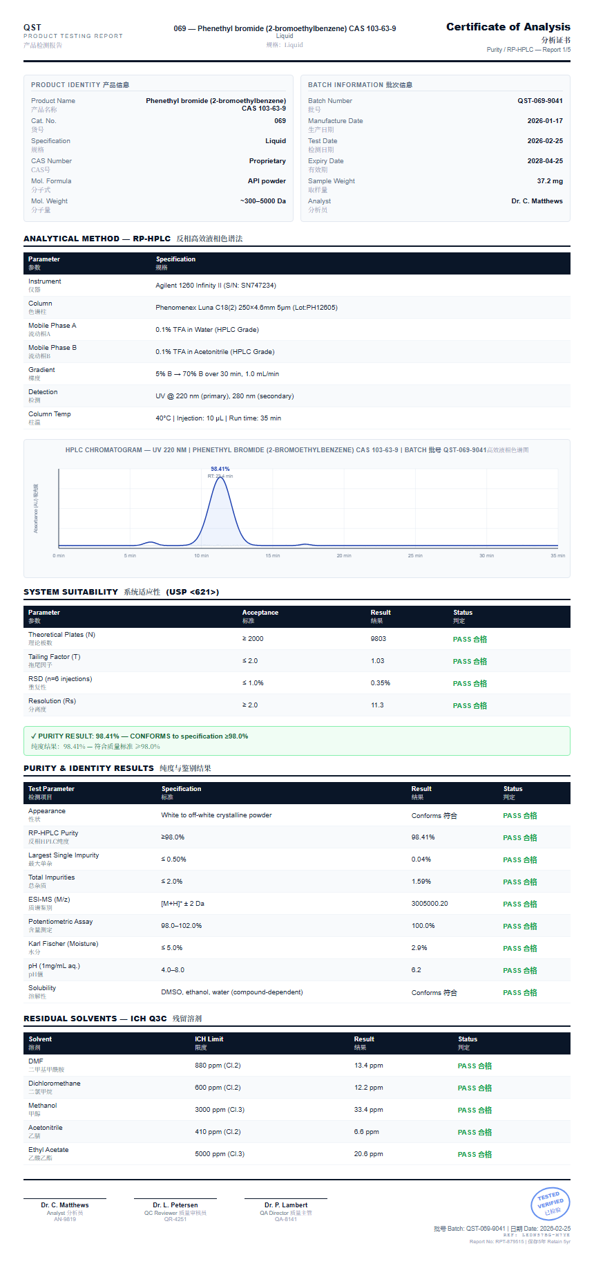 Phenethyl bromide (2-bromoethylbenzene) CAS 103-63-9 Purity (HPLC) report by Janoshik Analytical