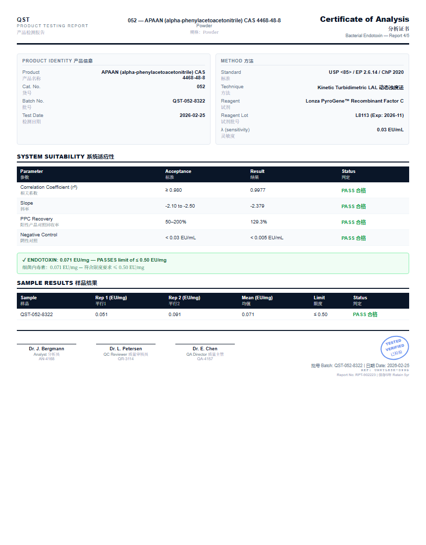 APAAN (alpha-phenylacetoacetonitrile) CAS 4468-48-8 Endotoxin report by Janoshik Analytical