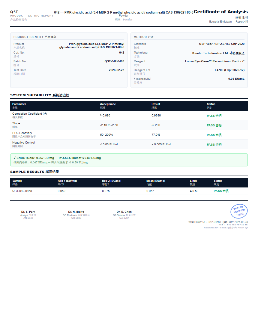 PMK glycidic acid (3,4-MDP-2-P methyl glycidic acid / sodium salt) CAS 1369021-80-6 Endotoxin report by Janoshik Analytical