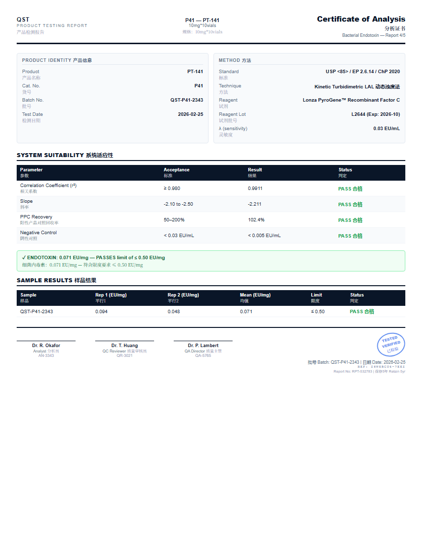 PT-141 Endotoxin report by Janoshik Analytical
