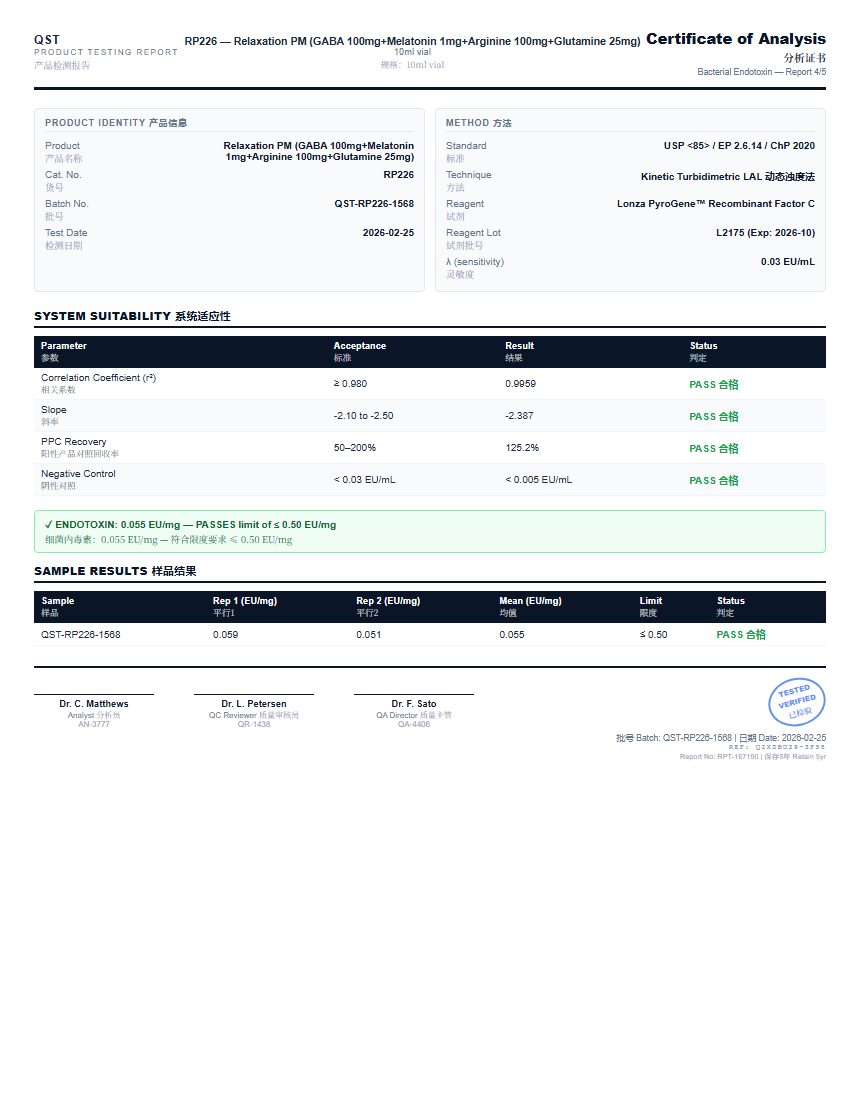 Relaxation PM (GABA 100mg+Melatonin 1mg+Arginine 100mg+Glutamine 25mg) Endotoxin report by Janoshik Analytical