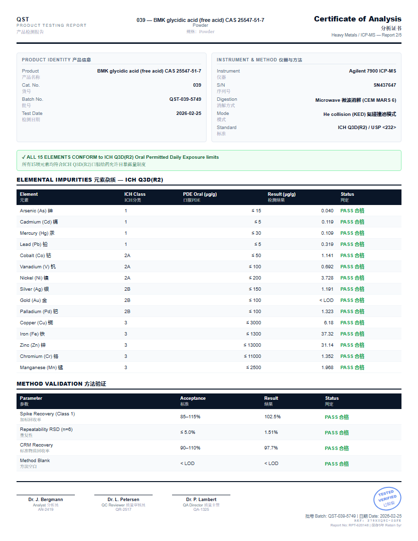 BMK glycidic acid (free acid) CAS 25547-51-7 Heavy Metals report by Janoshik Analytical