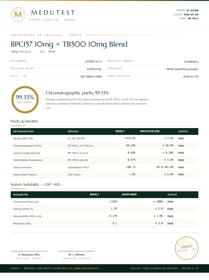 BPC157 10mg + TB500 10mg Blend Purity (HPLC) report by Medutest