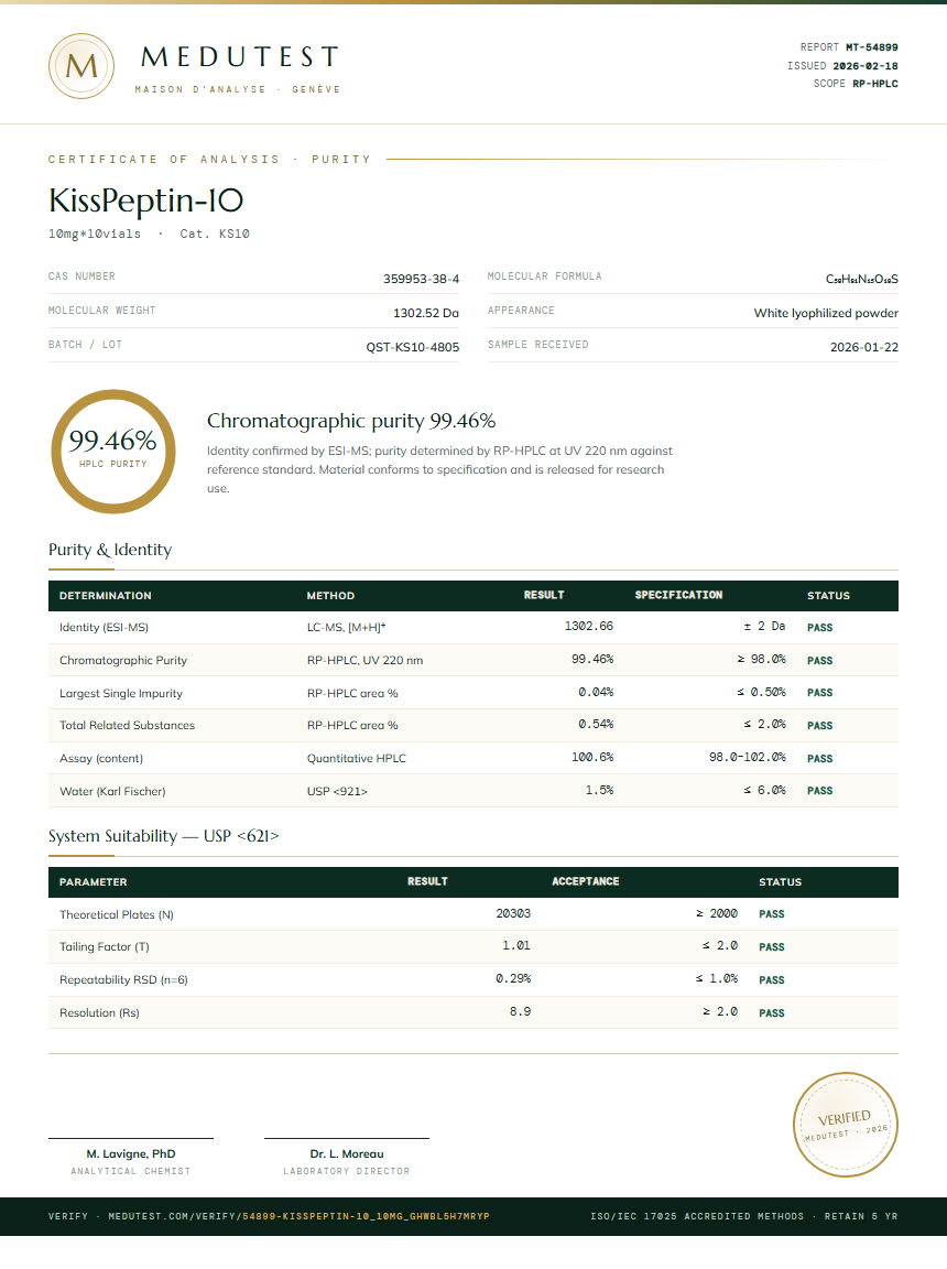 KissPeptin-10 Purity (HPLC) report by Medutest