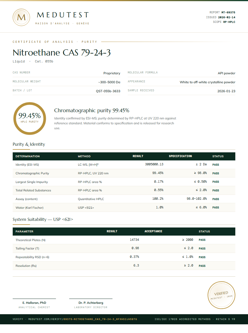 Nitroethane CAS 79-24-3 Purity Test Report by Medutest