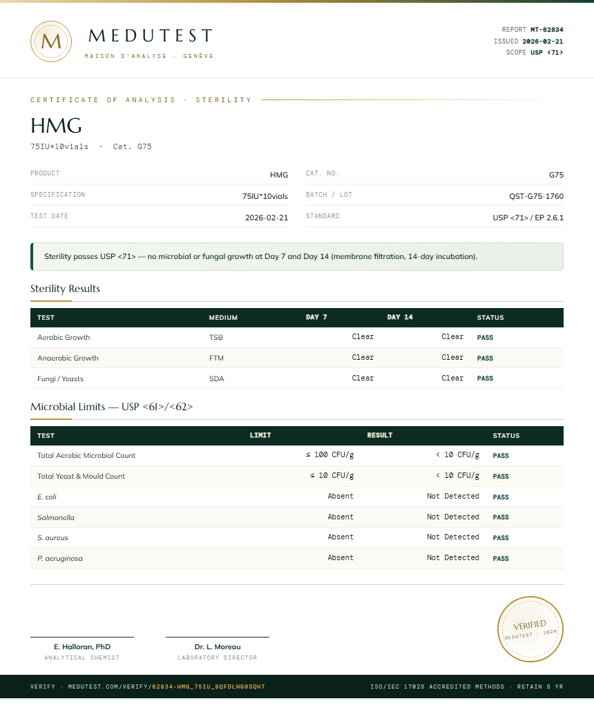 HMG Sterility report by Medutest
