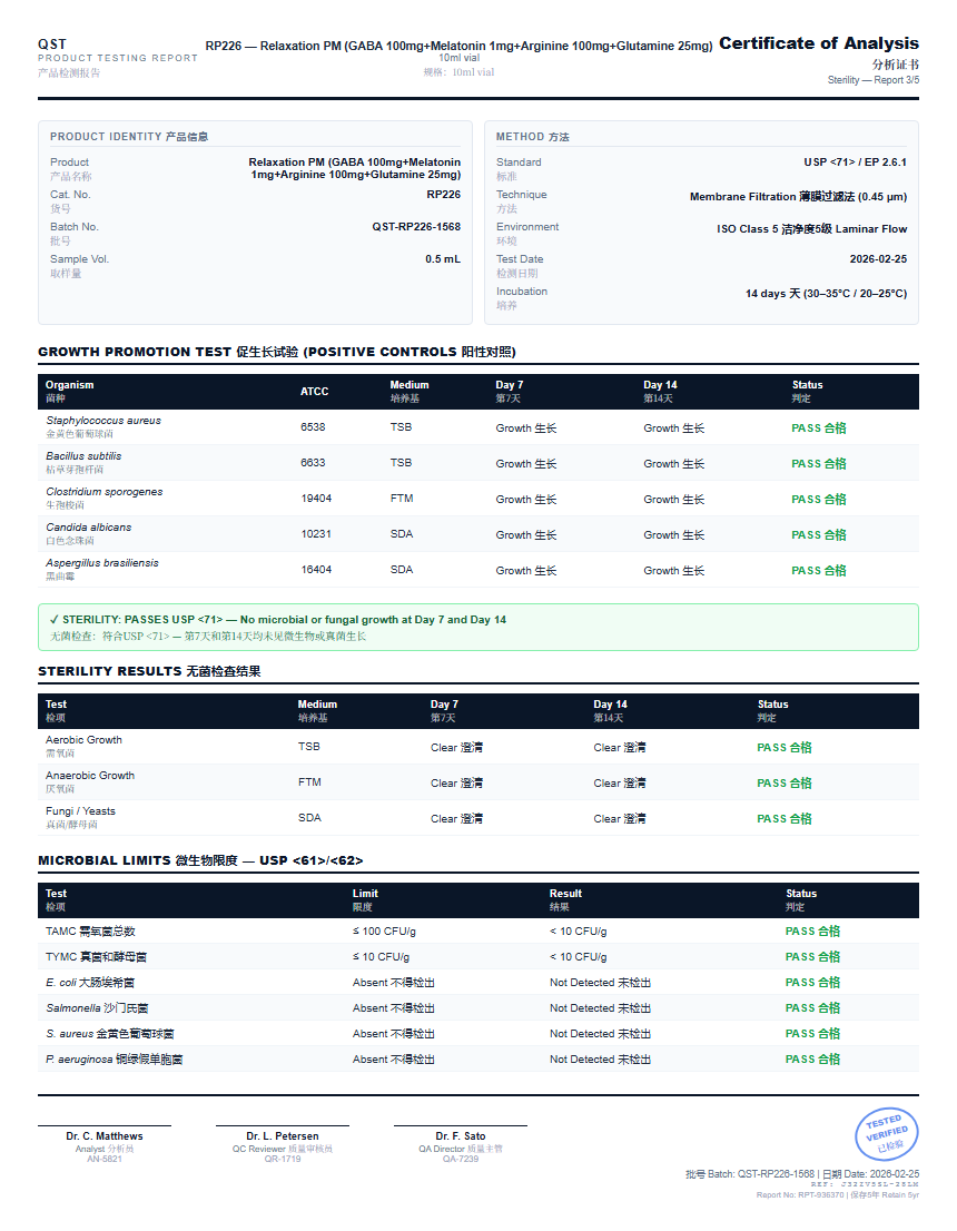 Relaxation PM (GABA 100mg+Melatonin 1mg+Arginine 100mg+Glutamine 25mg) Sterility report by Janoshik Analytical