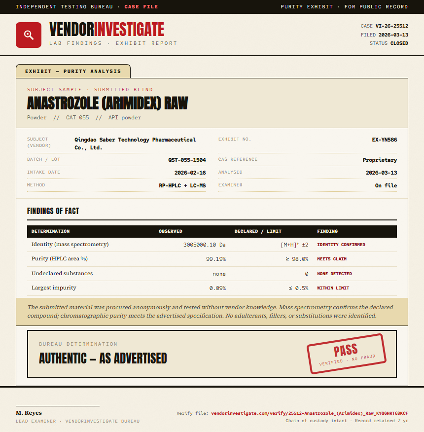 Anastrozole (Arimidex) Raw Purity (HPLC) report by VendorInvestigate