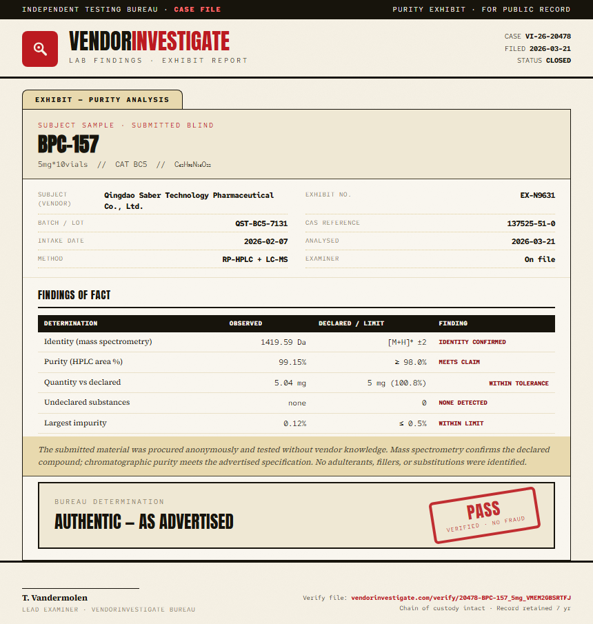 BPC-157 Purity (HPLC) report by VendorInvestigate