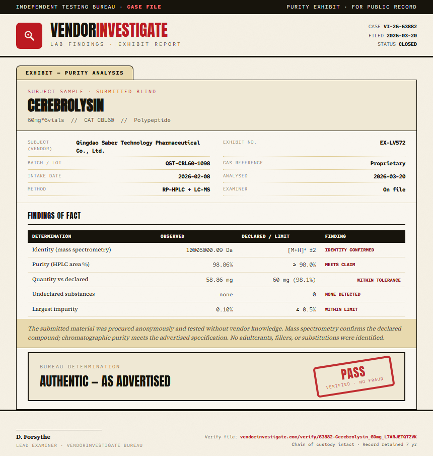Cerebrolysin Purity (HPLC) report by VendorInvestigate