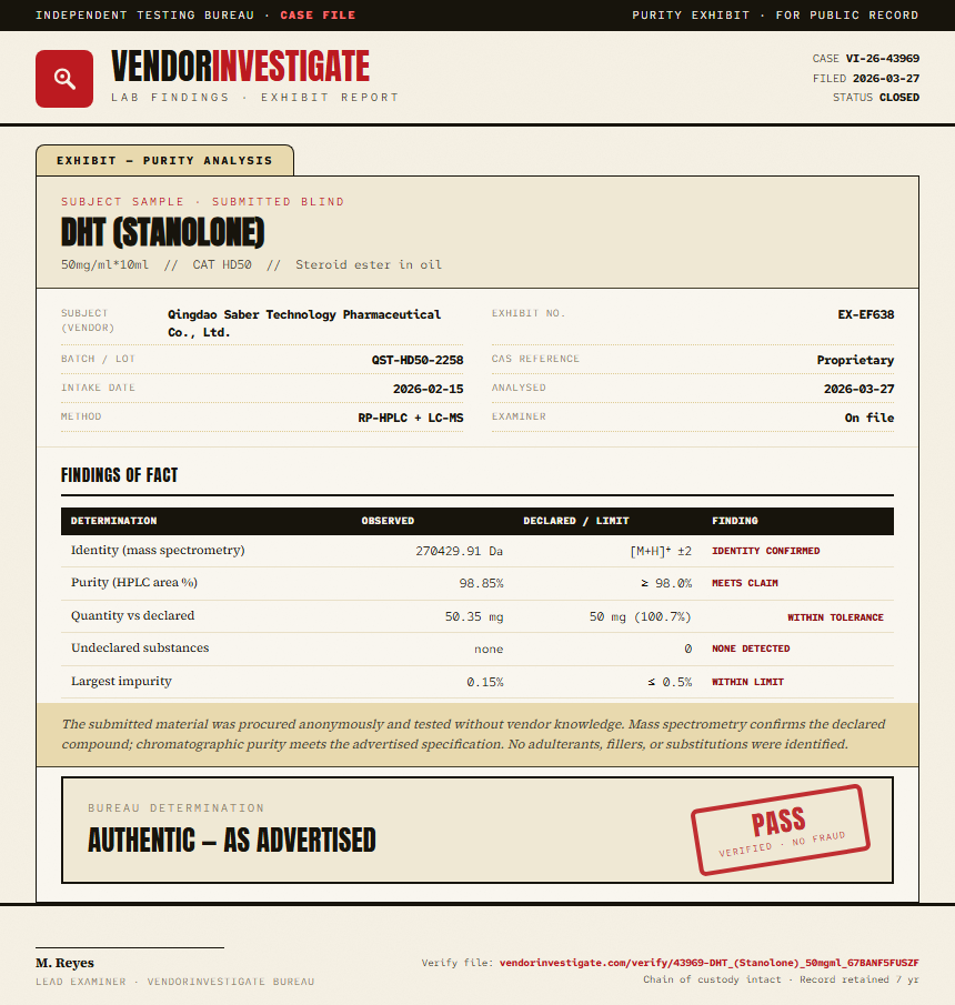 DHT (Stanolone) Purity (HPLC) report by VendorInvestigate