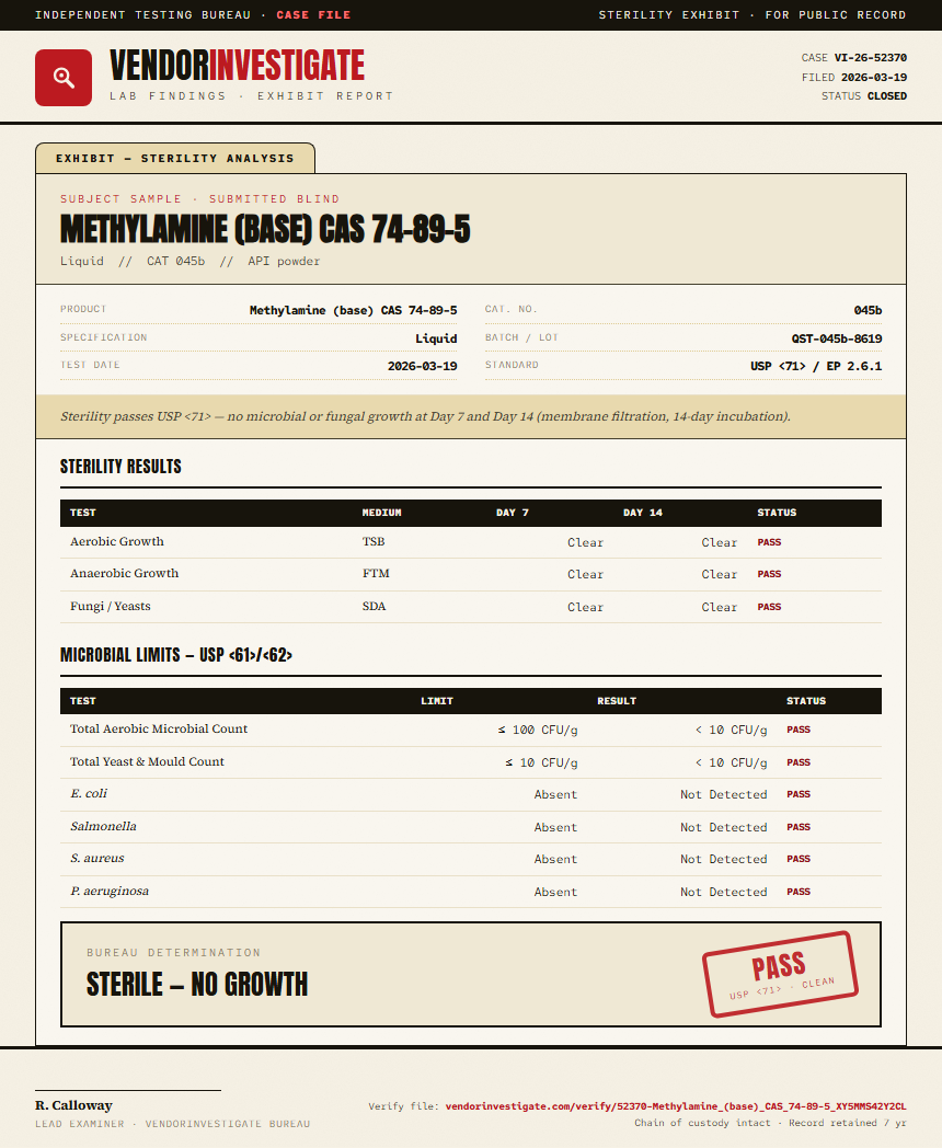 Methylamine (base) CAS 74-89-5 Sterility report by VendorInvestigate